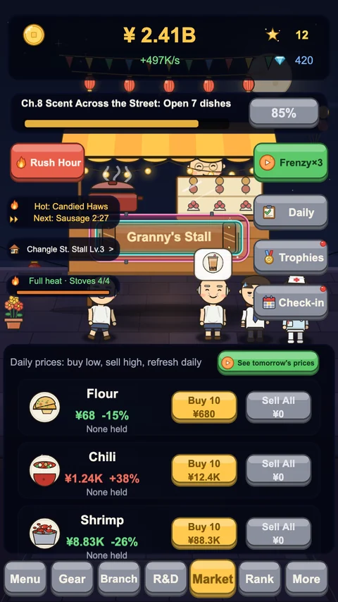 Stall King: the ingredients market with daily prices for flour, chili and shrimp